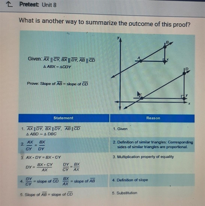 What is another way to summarize the outcome of this proof? A. parallel lines have-example-1