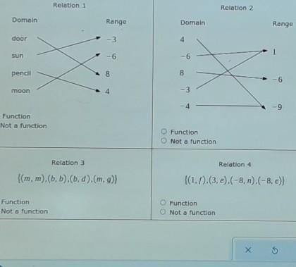 For each relation, decide whether or not it is a function. ​-example-1