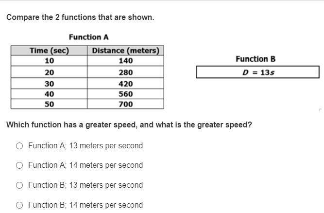 Which function has a greater speed, and what is the greater speed?-example-1