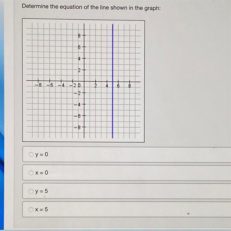 Question 2 Multiple Choice Worth 5 points) (02.04 LC) Determine the equation of the-example-1