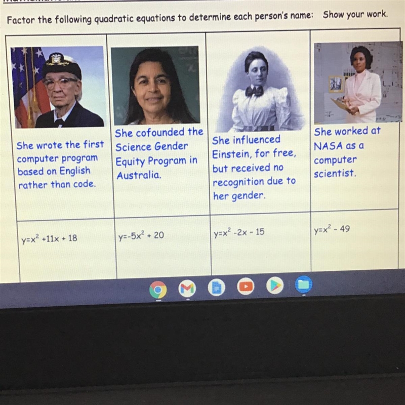 Mathematicians 4: Who is Who? Unit: Factoring Quadratics Factor the following quadratic-example-1