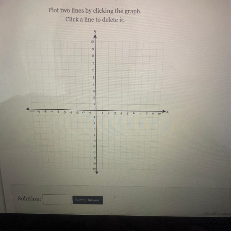 Solve the following system of equations graphically on the set of axes below. y = 3x-example-1