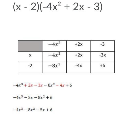 Find the Errors: A student multiplied the two polynomials below. (a) Clearly state-example-1