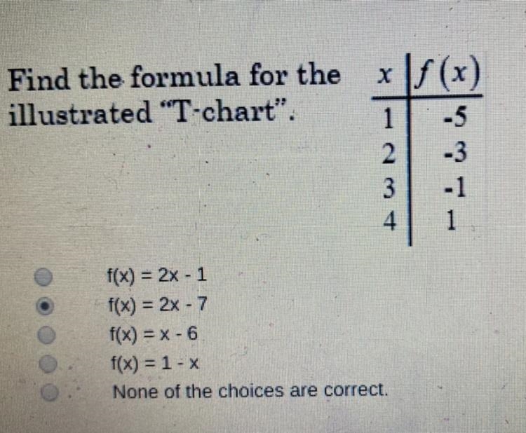 Helpppp and explain :))-example-1