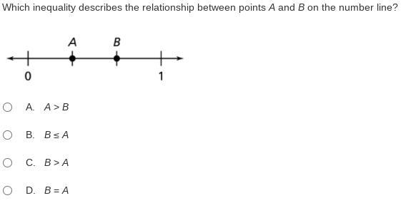 Which inequality describes the relationship between points A and B on the number line-example-1