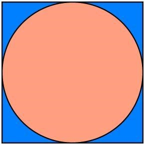 The diagram shows a circle contained in a square. What is the simplified ratio of-example-1