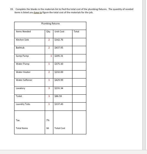 Complete the blanks in the materials list to find the total cost of the plumbing fixtures-example-1