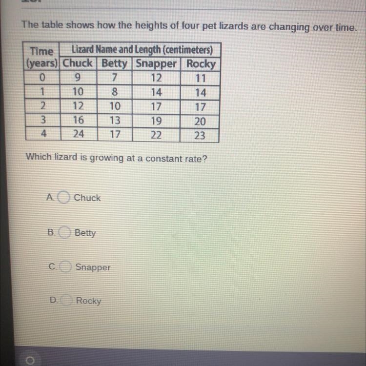 Which lizard is growing at a constant rate? A.Chuck B.Betty C. Snapper D.Rocky-example-1