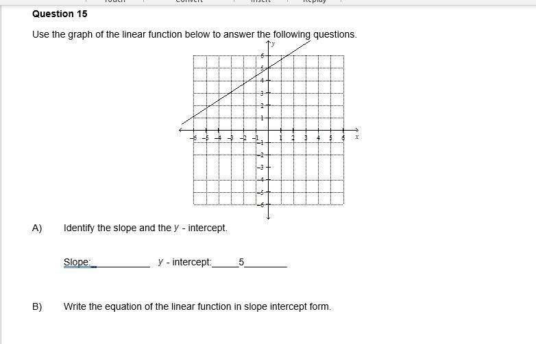 The slope and y intercept-example-1