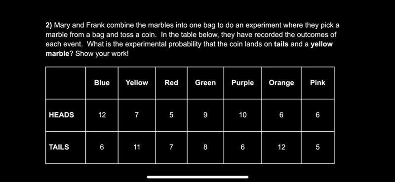 Mary and Frank combine the marbles into one bag to do an experiment where they pick-example-1