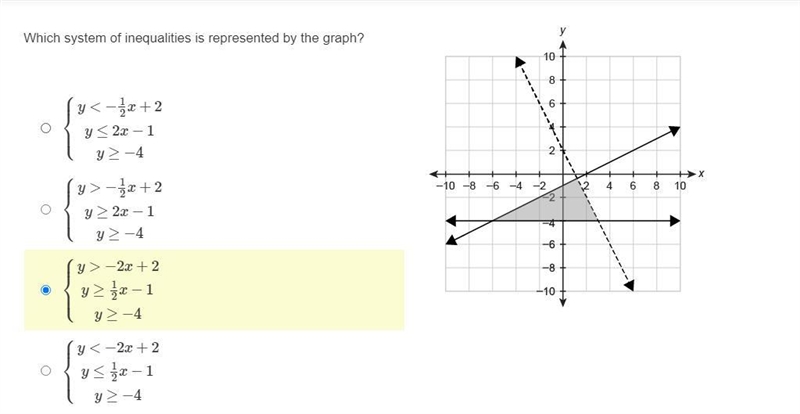 Which system of inequalities is represented by the graph? ⎧⎩⎨⎪⎪y<−12x+2y≤2x−1y-example-1