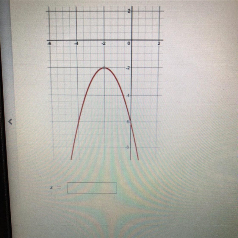 Use the graph below to solve the equation. (Find the solutions or the roots)-example-1