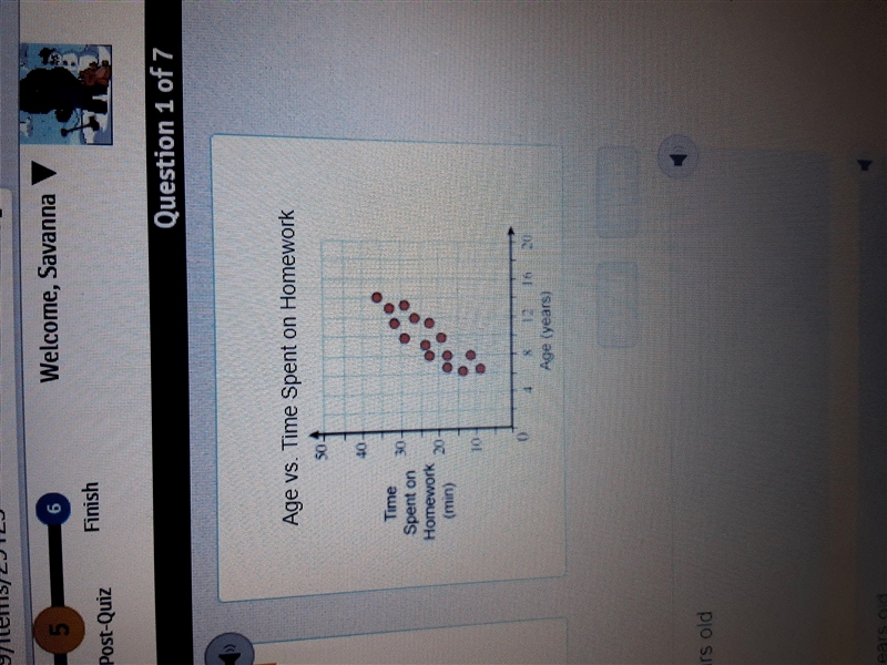 With the trend on this scatter plot, how old would someone be who spends 50 minutes-example-1