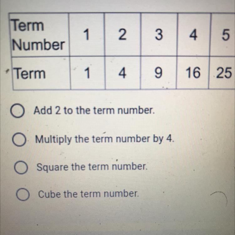 1. What is the rule for the function table? *-example-1