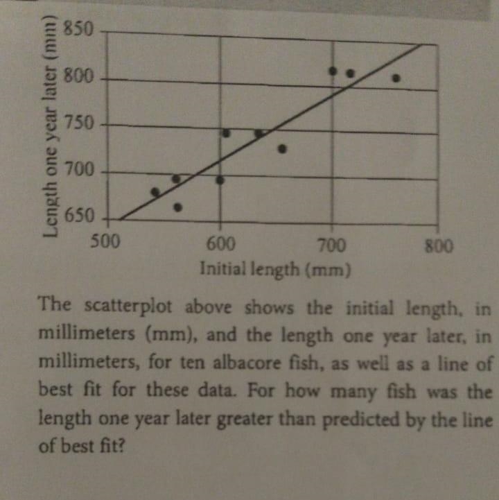 Solve this question for 20 points pls-example-1