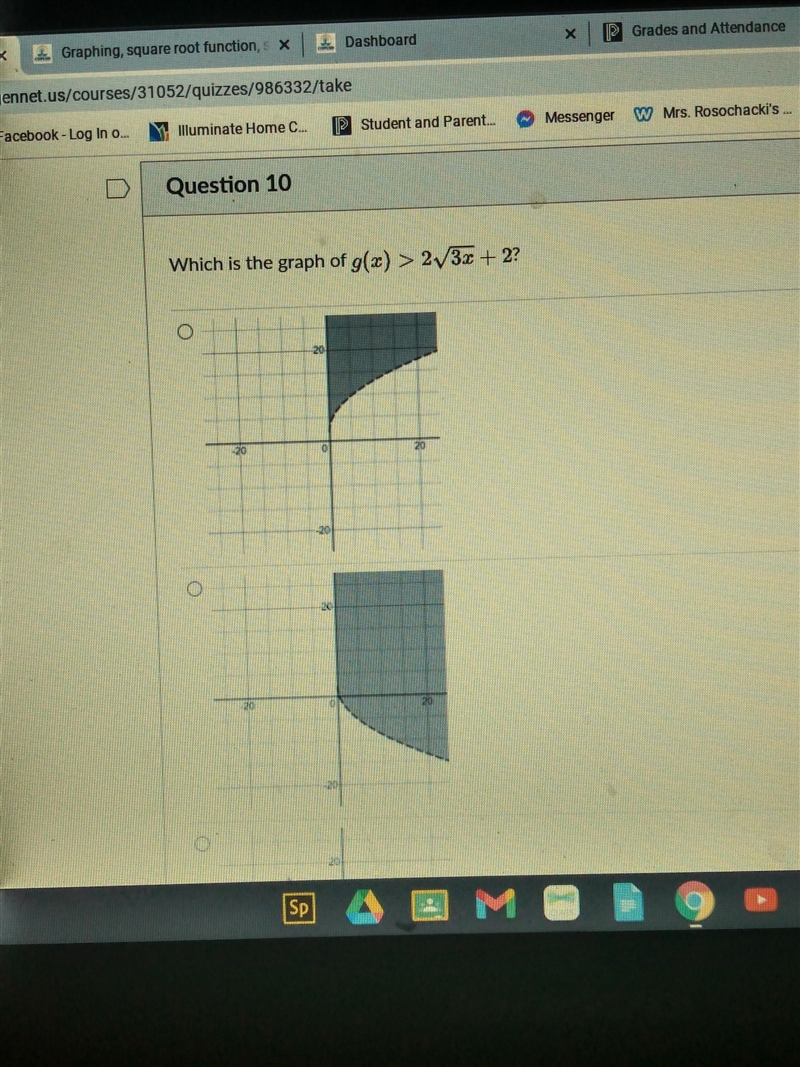 Which is the graph of g(x)>2√3x+2?-example-1