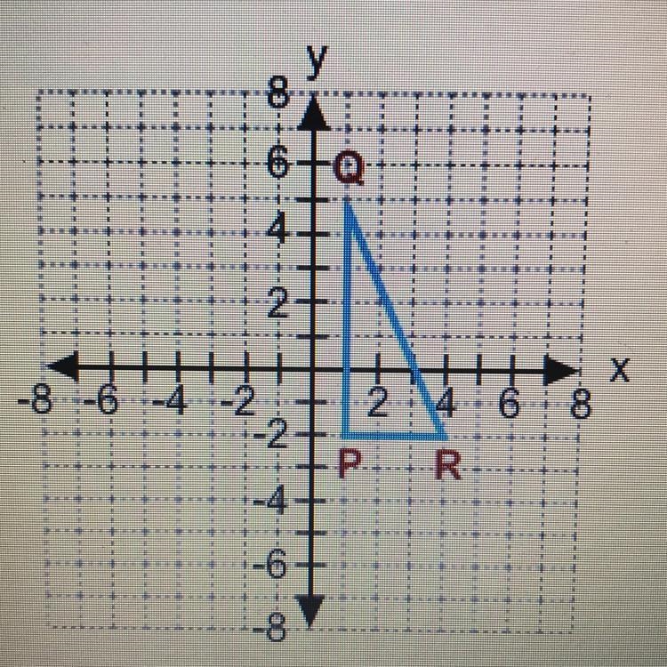 7. What is the image of p for a dilation with center (0,0) and a scale factor of 2.5? A-example-1