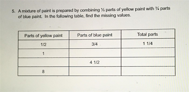 Please help fast 5. A mixture of paint is prepared by combining /2 parts of yellow-example-1