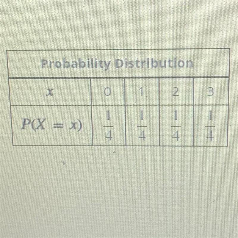 PLSSS ANSWER QUICK Find the expected value and standard deviation.-example-1