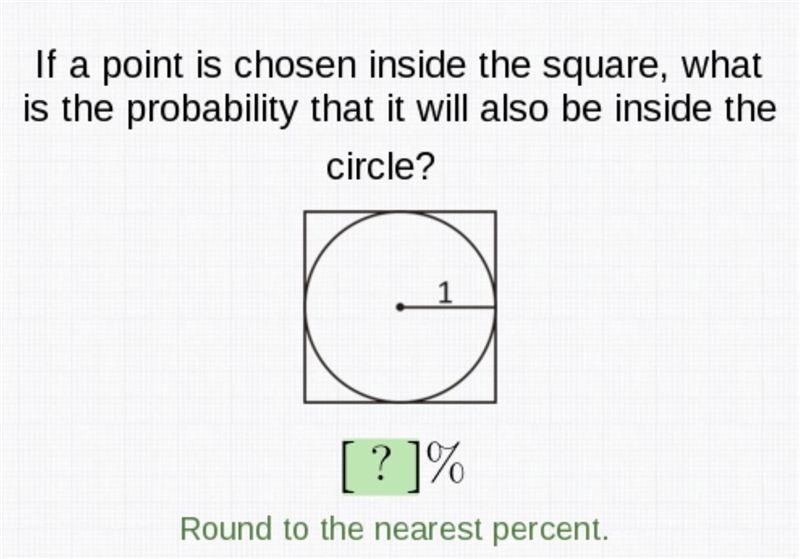 If a point is chosen inside the square, what is the probability that it will also-example-1