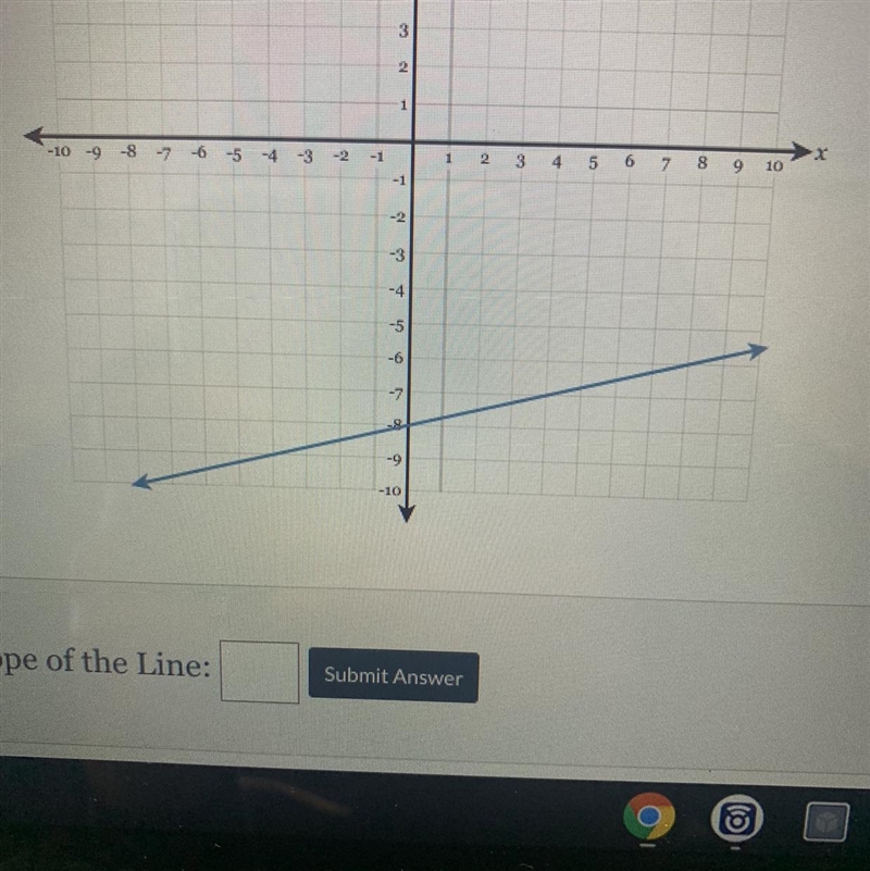 Rise over run ???please-example-1