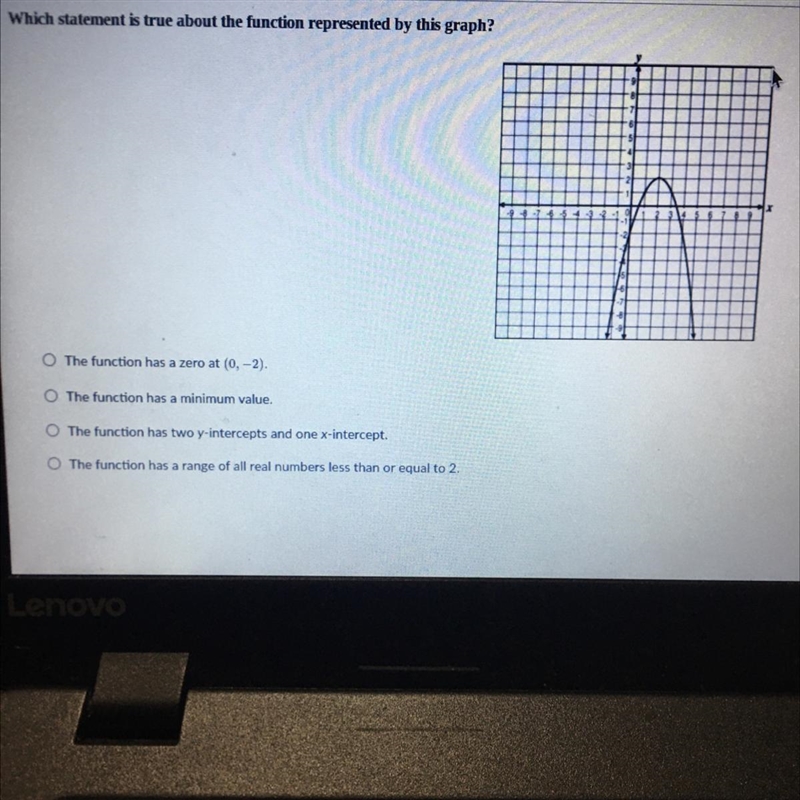 Which statement is true about the function represented by this graph?-example-1