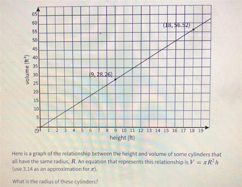 What is the radius of these cylinders?-example-1