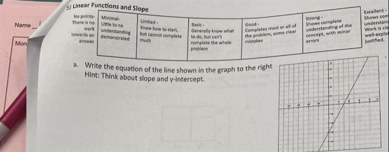 Write the equation of the line shown in the graph to the right Hint: Think about slope-example-1