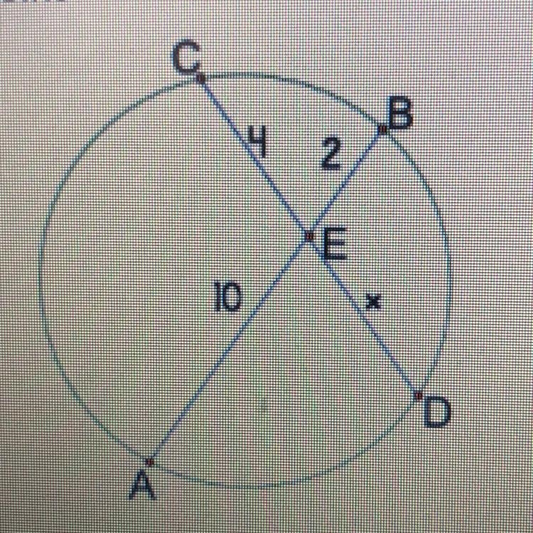 Solve for x. х= 2 х = 5 х = 4 х= 10-example-1