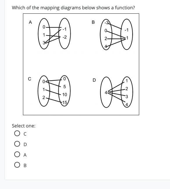 Please answer my question-example-1