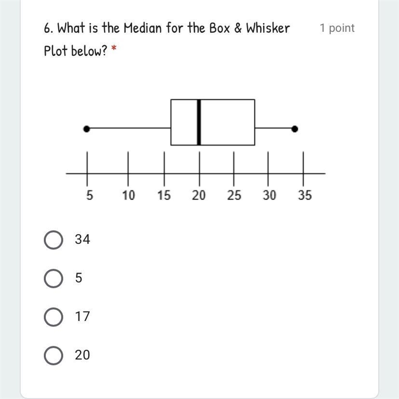 What is the Median for the Box & Whisker Plot below? HELP PLEASEE-example-1