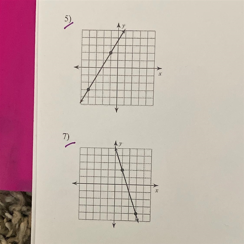 Find the slope of the graphs-example-1