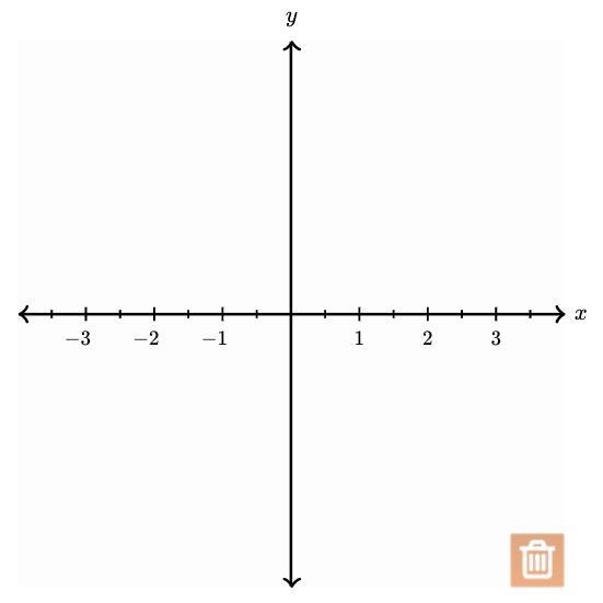 We want to find the zeros of this polynomial: p(x) = 2x^3 + 3x^2 - 18x -27. Plot all-example-1