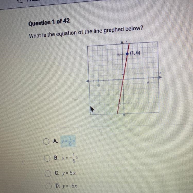 What is the equation of the line graphed below? 5 • (1,5)-example-1