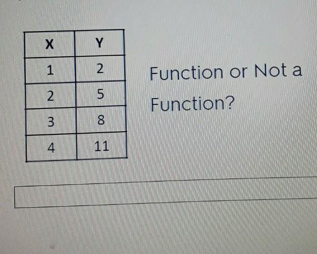 Help I don't get it ​-example-1