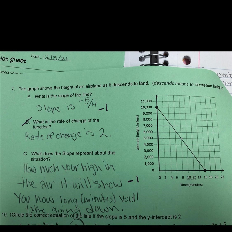 What is the slope of the line? What is the rate of change? What does the slope represent-example-1