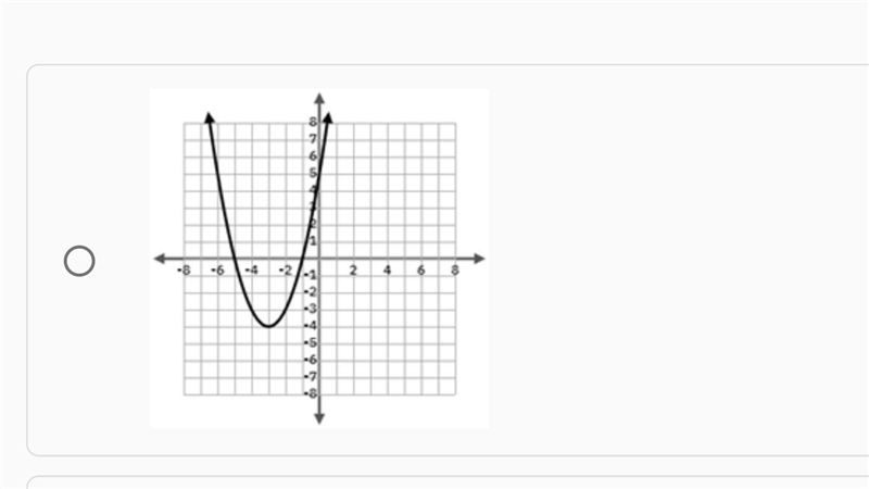 The graph of the quadratic parent function f was transformed to create the graph of-example-4