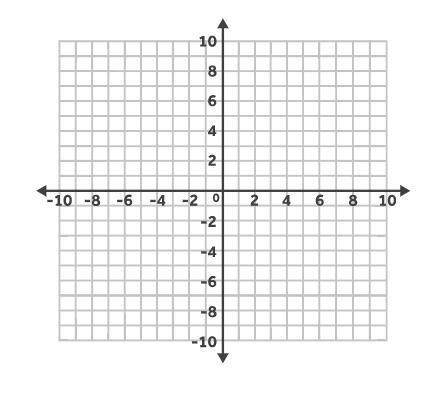 What is the distance between (4, 3) and (7, 3)?-example-1