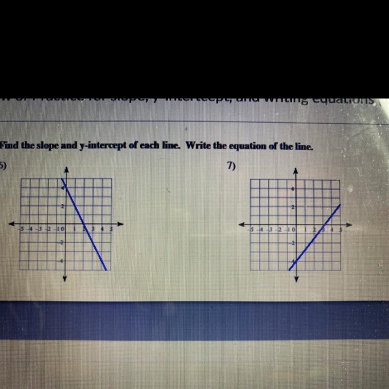 Find the slope y-intercept of each line. Write the equation of the line please help-example-1