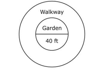 A paved walkway around a garden has an outer diameter of 80 ft and an inner diameter-example-1