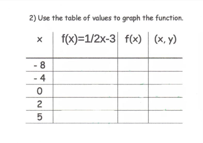 Pls help!!! I need to do this now!!!!-example-1