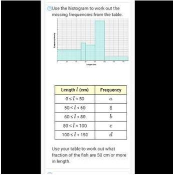 Use your table to work out what fraction of the fish are 50cm or more in length-example-1