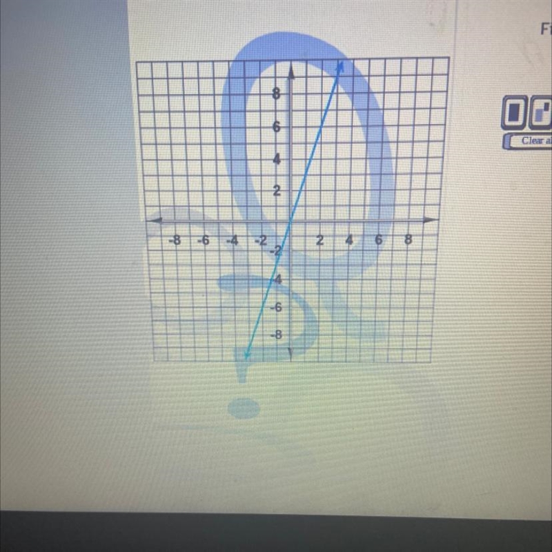 Find the y-intercept of the line on the graph.-example-1