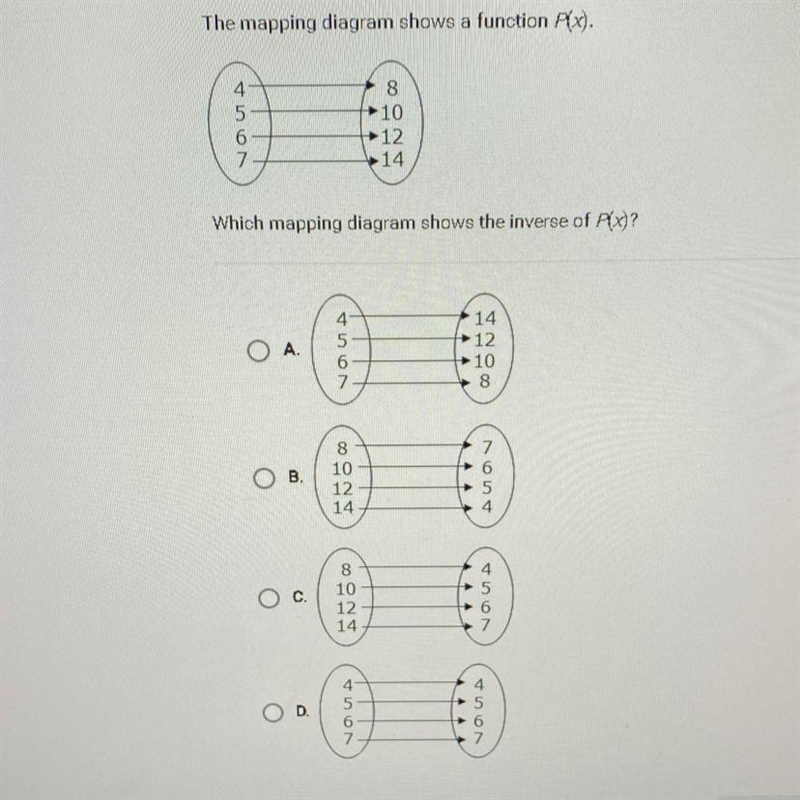 Which mapping diagram shows the inverse of P(x)?-example-1