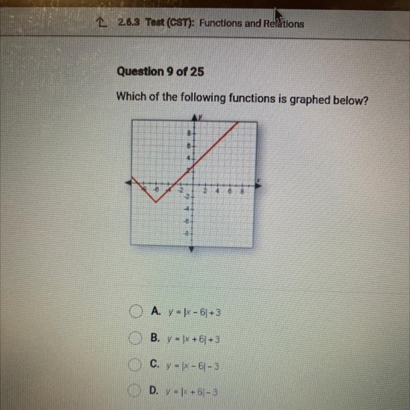 Which of the following functions is graphed below?-example-1