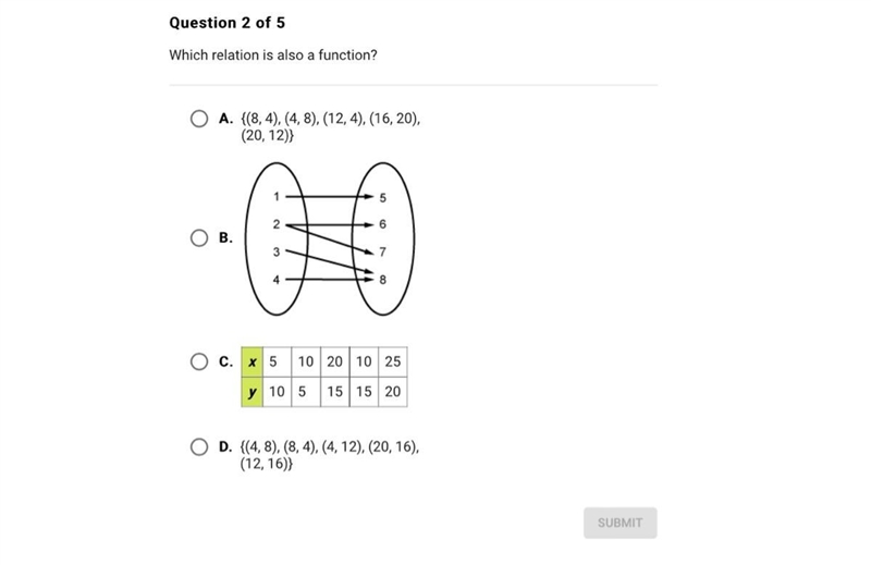 Which relation is also a function-example-1