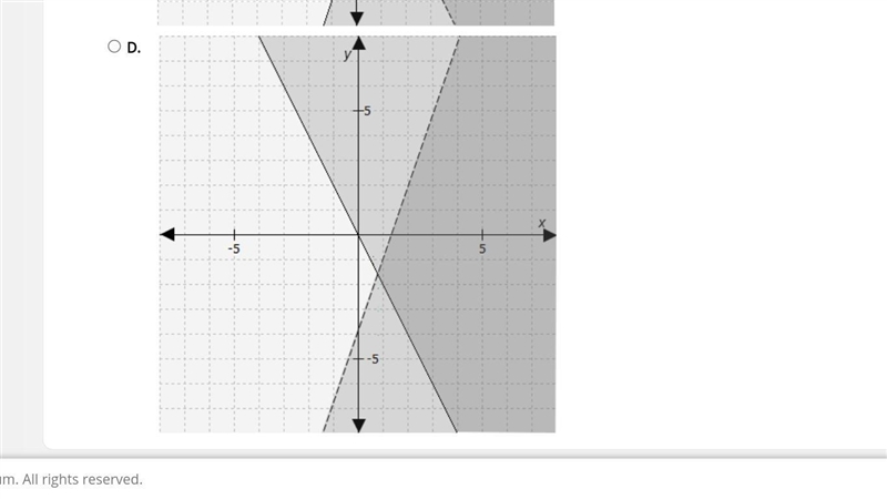 Which graph represents the solution to this system of inequalities? y ≤ -2x y &gt-example-1