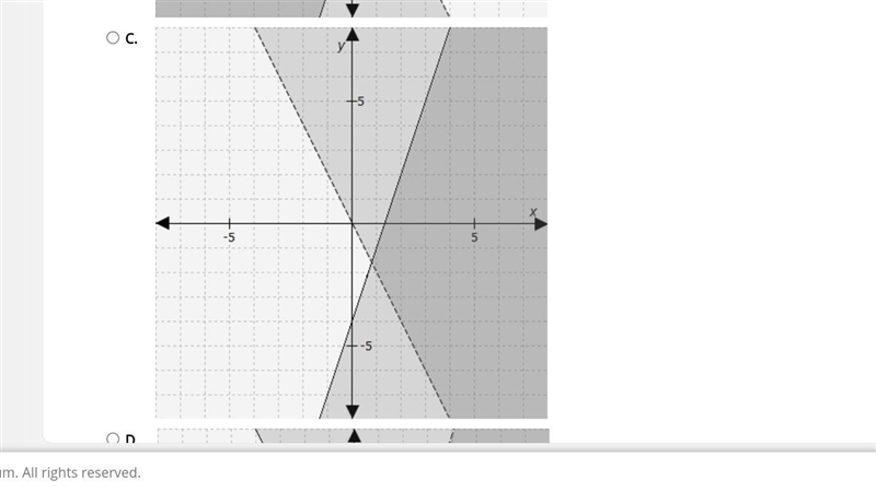 Which graph represents the solution to this system of inequalities? y ≤ -2x y &gt-example-3