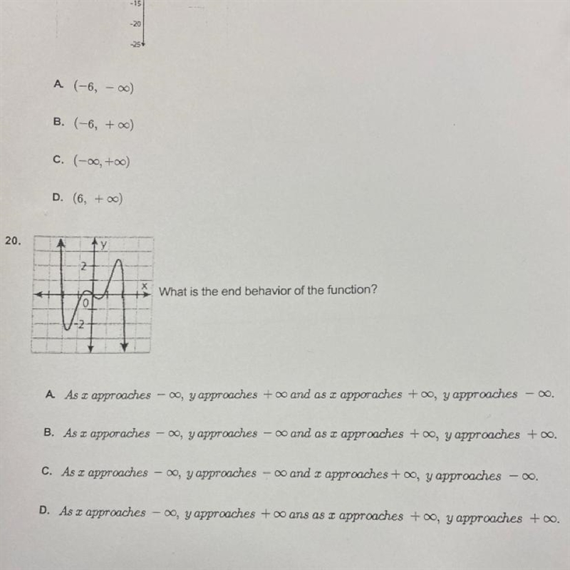 20. What is the end behavior of the function?-example-1