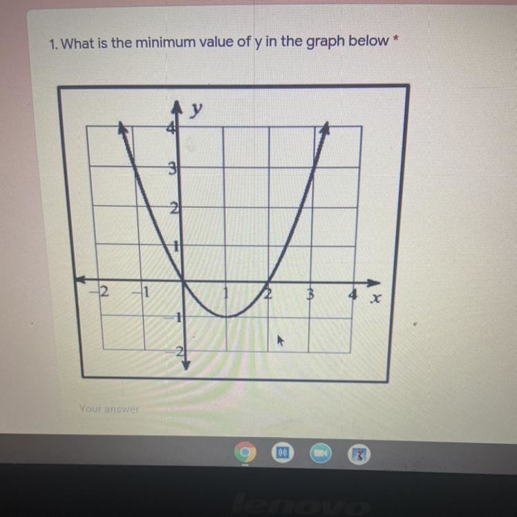 1. What is the minimum value of y in the graph below y-example-1